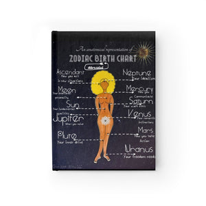 Birth Chart Journal - Starseed Holistic Healing LLC